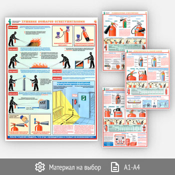 Плакаты «Первичные средства пожаротушения» (С-40, 4 листа)